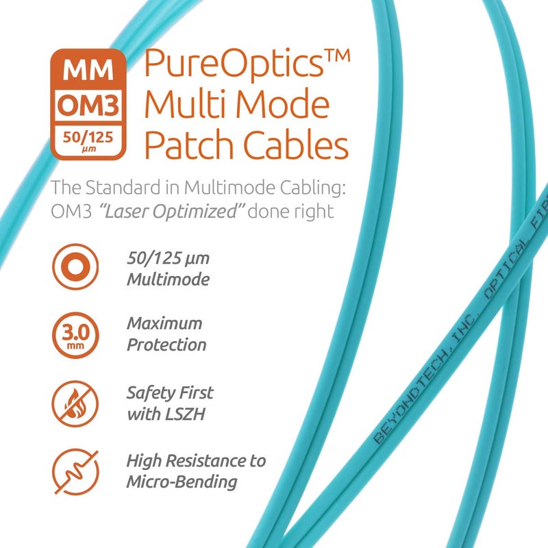 BEYONDTECH 5m (16.4ft) LC to LC Fiber Patch Cable â€“ (2-Pack) UPC Multimode Duplex Fiber Optic Cable â€“ 50/125Âµm core, Compatible with OM3 â€“ 10G LSZH PUREOptics Series - Image 3